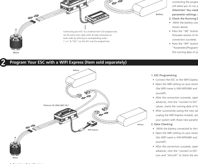 Schemat programowania ESC