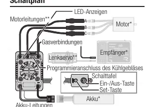 Schemat połączeń elektrycznych