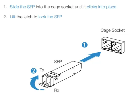 Instalacja modułu SFP