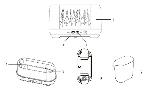 Schemat budowy urządzenia (Figure 1)