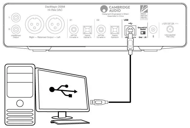 Podłączenie USB
