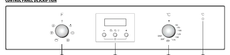 Panel sterowania