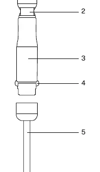 Schemat części blendera