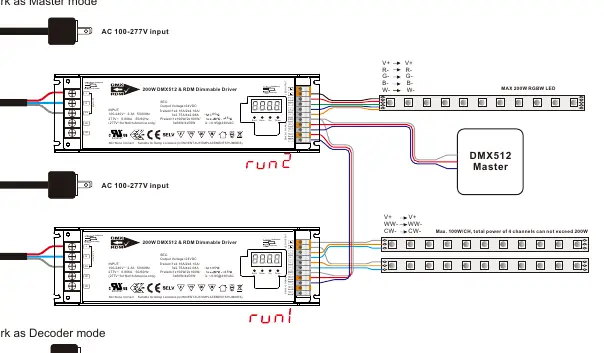 Schematy połączeń Master i Decoder