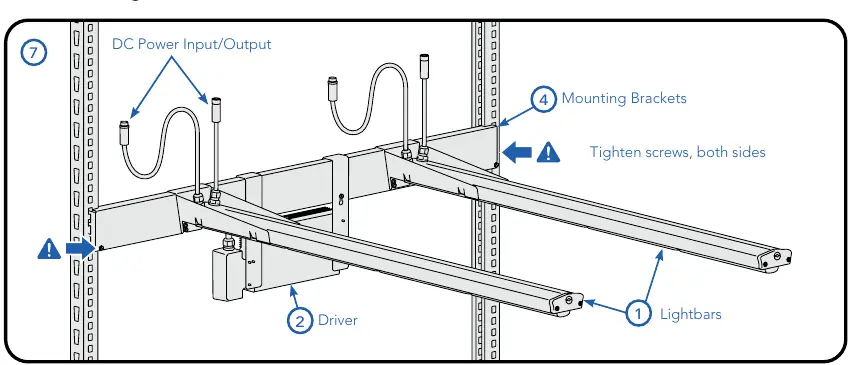 Montaż na stelażu (Rolling Rack)
