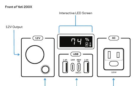 Panel przedni Yeti 200X