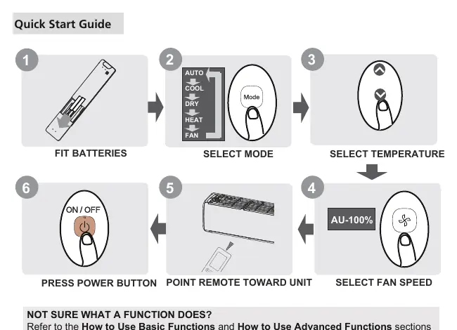 Skrócona instrukcja obsługi (Quick Start Guide)