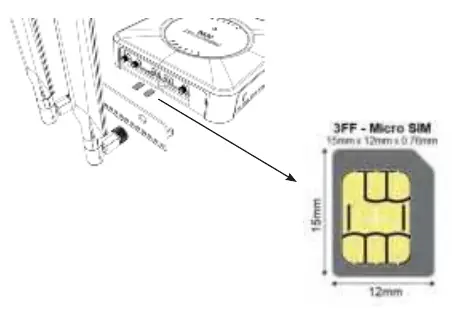 Instalacja karty MicroSIM