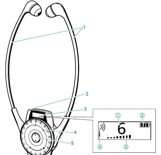 Schemat odbiornika HDE 2020-D-II