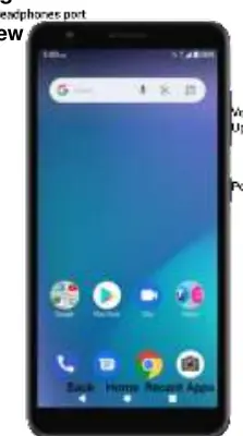 Schemat budowy telefonu