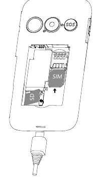 Instalacja karty SIM i SD