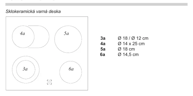 Schemat elementów urządzenia z oznaczeniami
