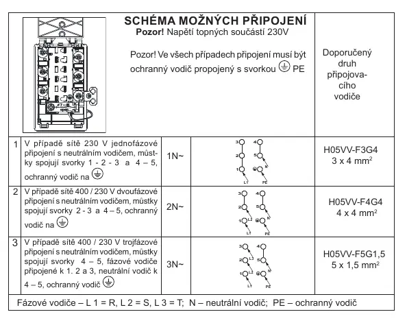 Schematy podłączenia elektrycznego