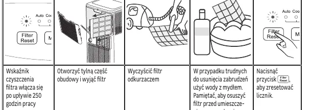 Czyszczenie filtra