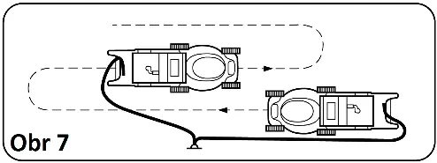 Schemat koszenia