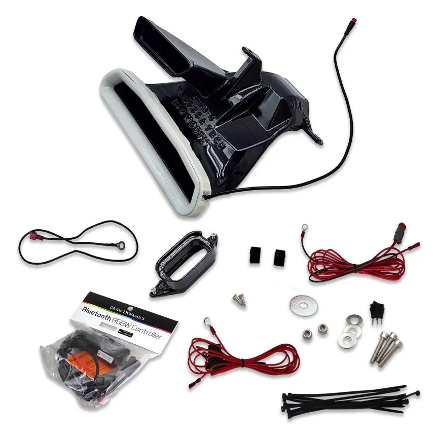 Zawartość zestawu bazowego Big Mouth LIT KIT