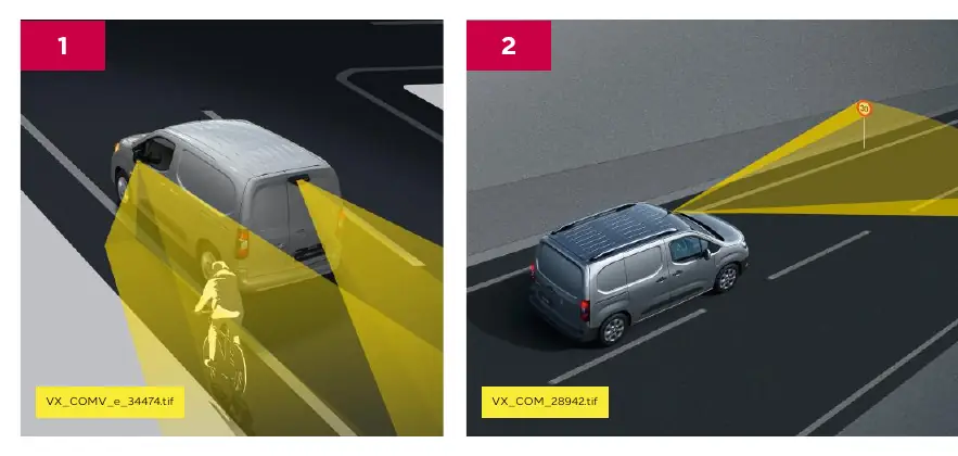 Ilustracja systemów bezpieczeństwa