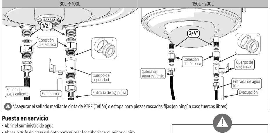 Schemat podłączenia hydraulicznego