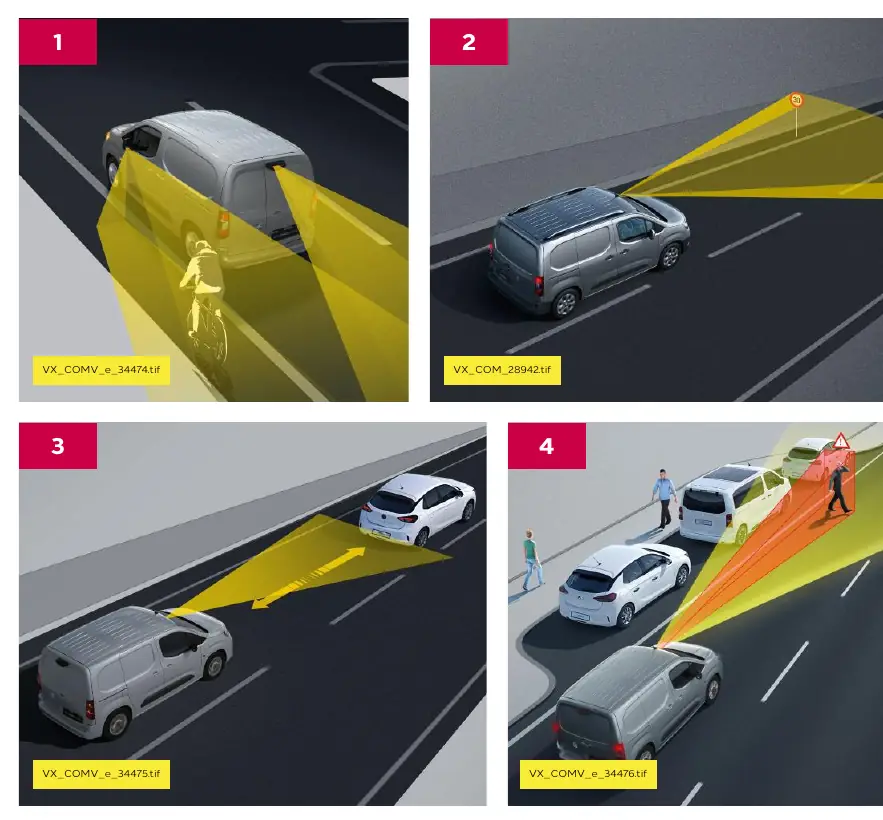 Schematy działania systemów bezpieczeństwa (Dynamic surround view, AEBS, tempomat).