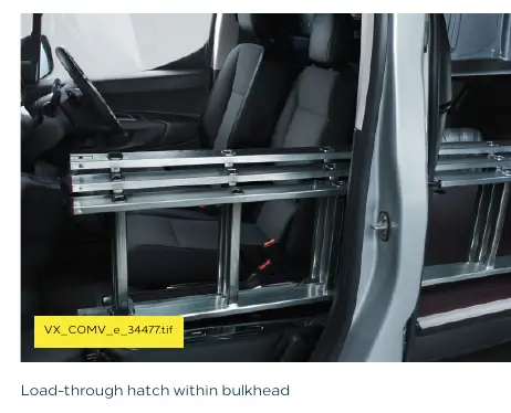 Funkcja Load-through hatch.
