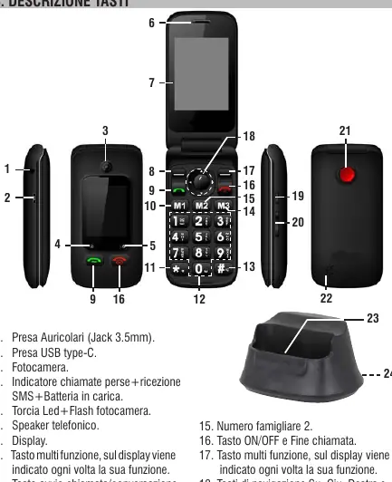 Schemat przycisków i portów telefonu