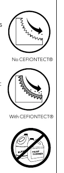 Instrukcje czyszczenia powłoki CEFIONTECT