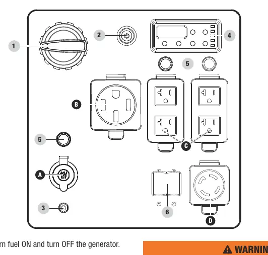 Panel sterowania generatora