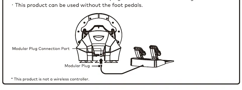 Schemat podłączenia kierownicy i pedałów