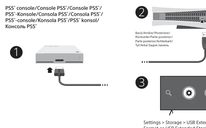 Podłączanie dysku do konsoli PS5