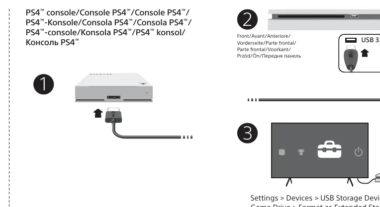 Podłączanie dysku do konsoli PS4