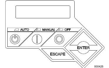 Panel sterowania