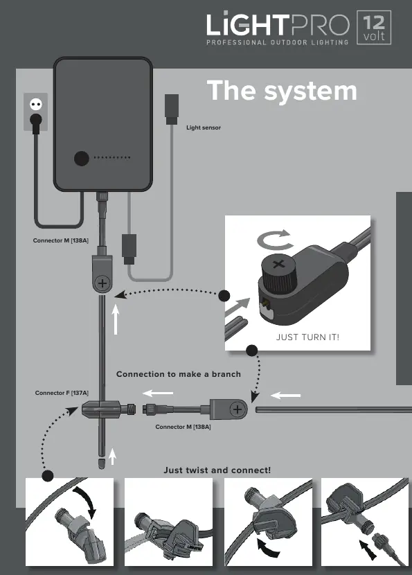 Schemat podłączenia systemu 12V