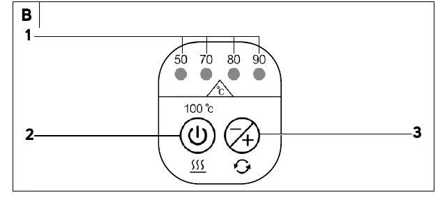 Panel sterowania