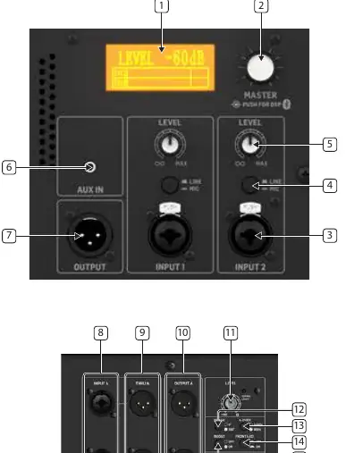 Panel tylny głośników DX110/112/115 PRO