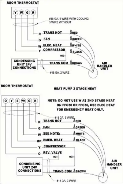 Schematy połączeń termostatu