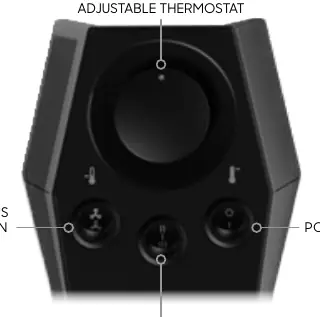 Panel sterowania
