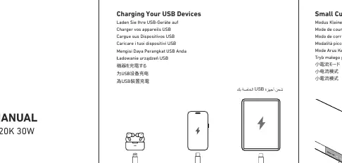 Schemat ładowania urządzeń USB