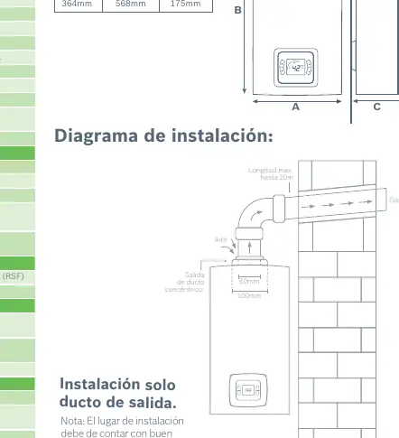 Schematy instalacji