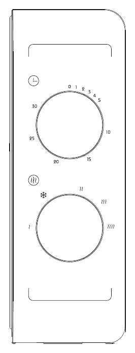 Panel sterowania