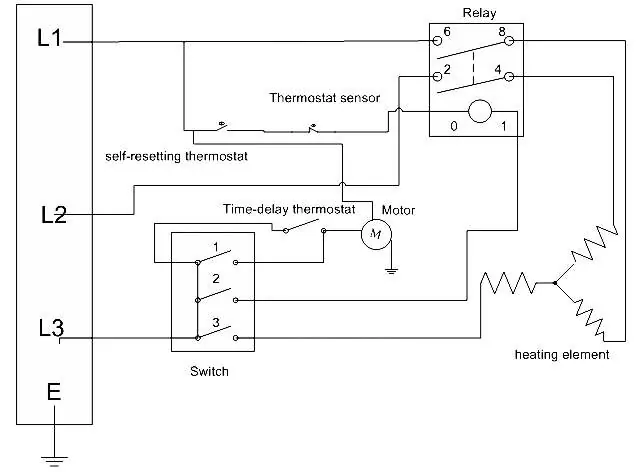 Schemat elektryczny nagrzewnicy TDS 50 R