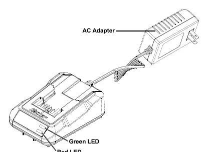 Schemat ładowarki Bauer 20V