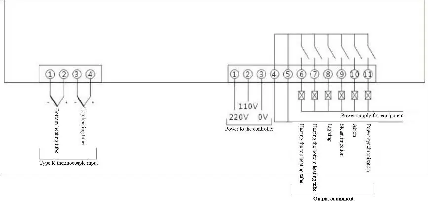 Schemat połączeń elektrycznych