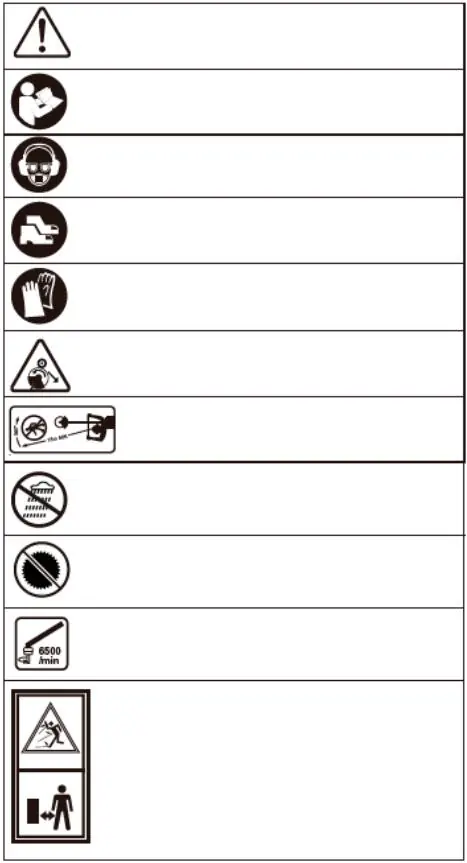 Symbole bezpieczeństwa