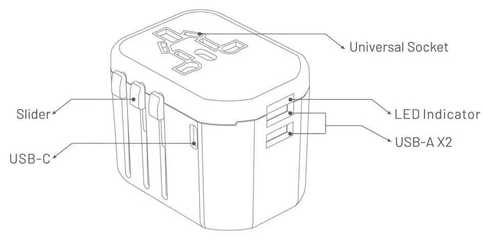 Schemat budowy adaptera
