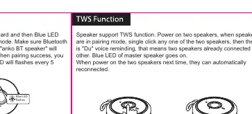 Funkcja TWS