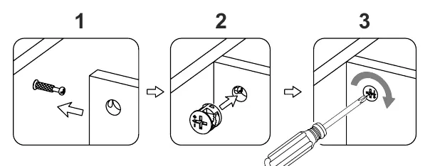 System zamków mimośrodowych (Cam Lock System)