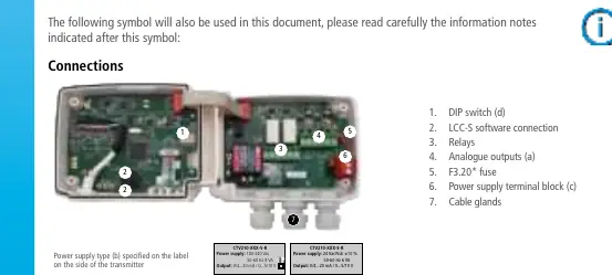 Schemat połączeń elektrycznych