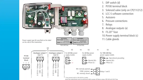 Schemat połączeń elektrycznych
