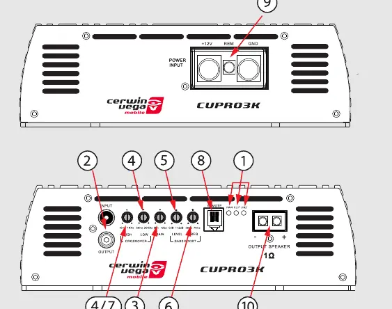 Panel sterowania wzmacniacza