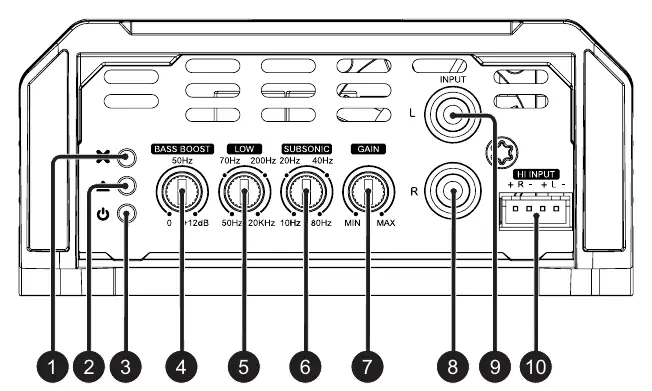 Panel sterowania wzmacniacza